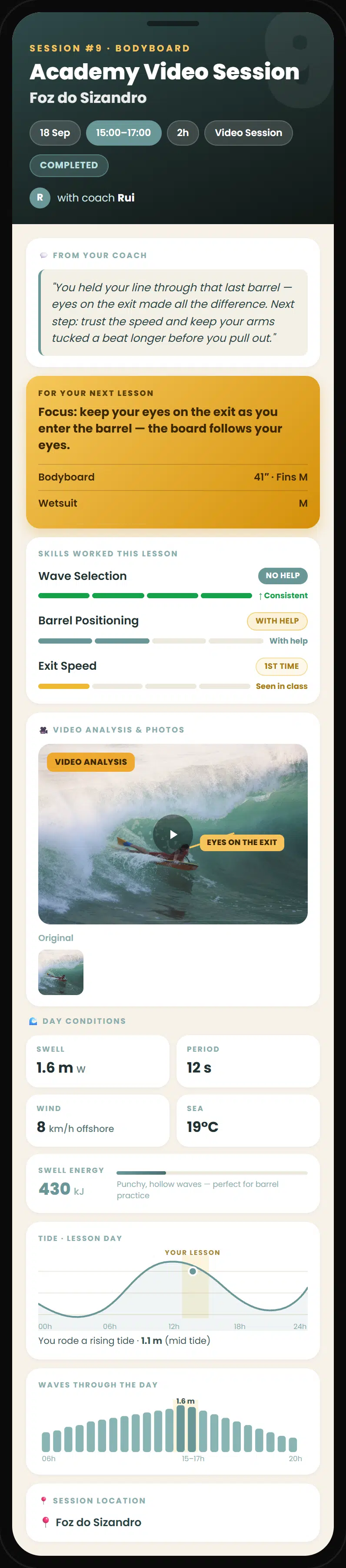 Example Sea Krew Bodyboard Session Blueprint: coach notes, a focus tip for your next lesson, skill progress ladder, video analysis, and day conditions